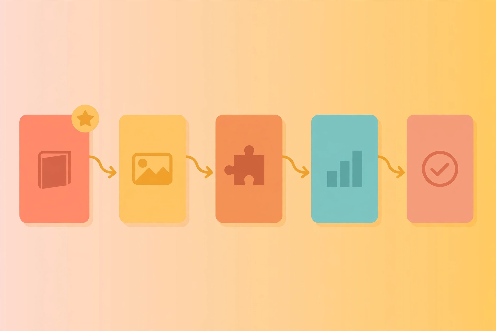 skill-carousel-planner