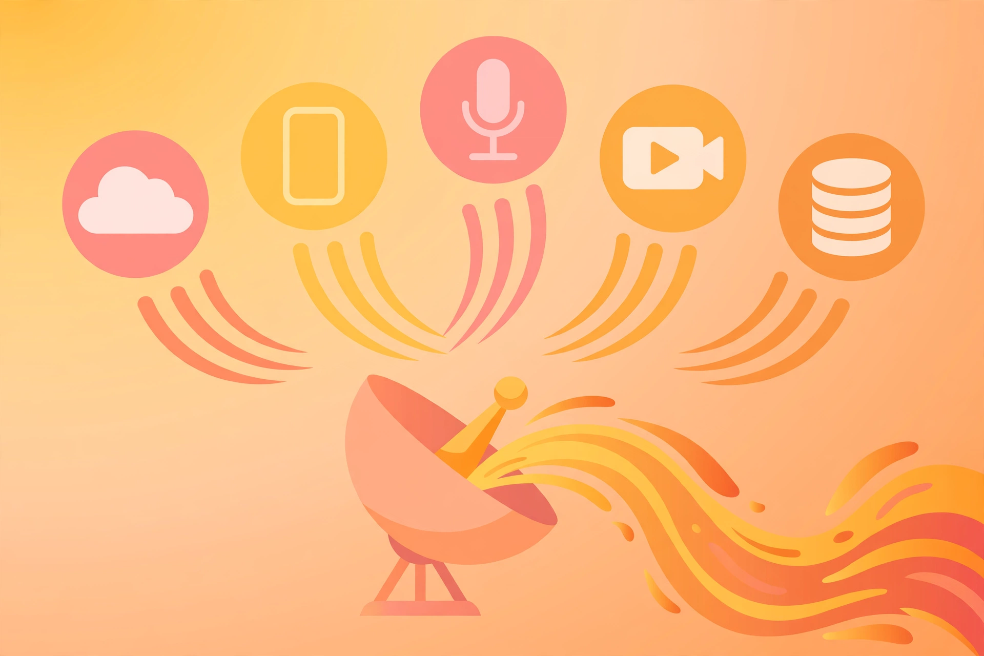 skill-rss-aggregator